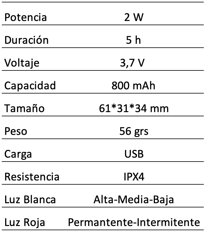 linterna frontal tribu - RunaX