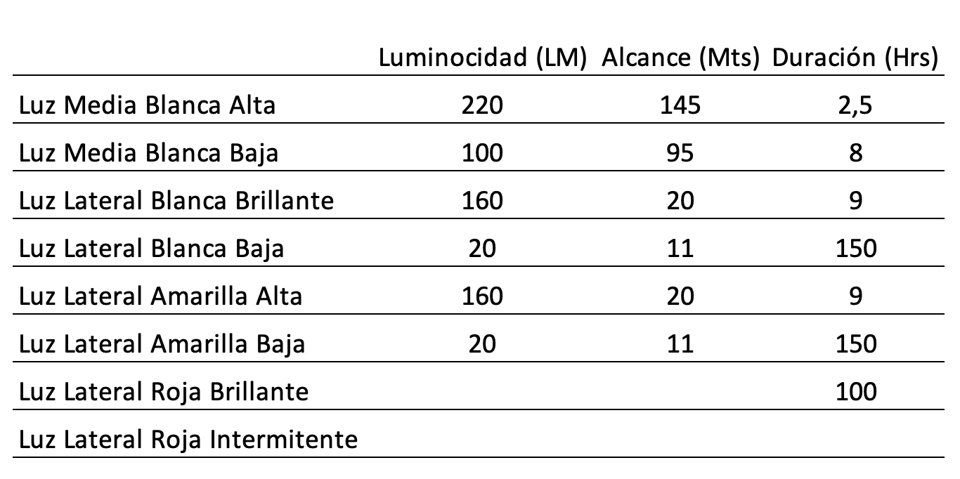 linterna carpa tribu - RunaX